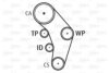 AUDI X46OESKDP Water Pump & Timing Belt Kit